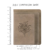 Load image into Gallery viewer, NLT Compact Bible: Jerusalem Theme
