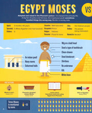 Load image into Gallery viewer, Bible Infographics for Kids, Volume 2: Light and Dark, Heroes and Villains, and Mind-Blowing Bible Facts