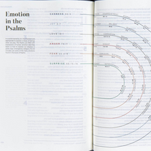 Load image into Gallery viewer, CSB He Reads Truth Bible, Charcoal Cloth Over Board