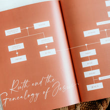 Load image into Gallery viewer, RUTH | FIELDS OF GRACE