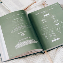 Load image into Gallery viewer, THE BIBLE HANDBOOK